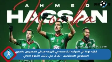 قفزة كوكا إلى المرتبة الخامسة في قائمة هدافي المصريين بالدوري السعودي للمحترفين – تعرف على ترتيب النجوم الحالي